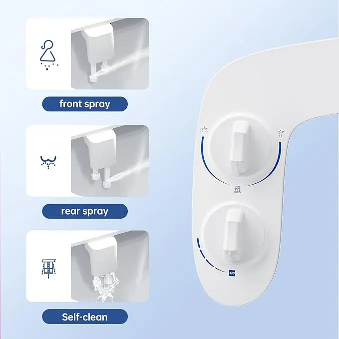 RinslyClean Core – Everyday Bidet