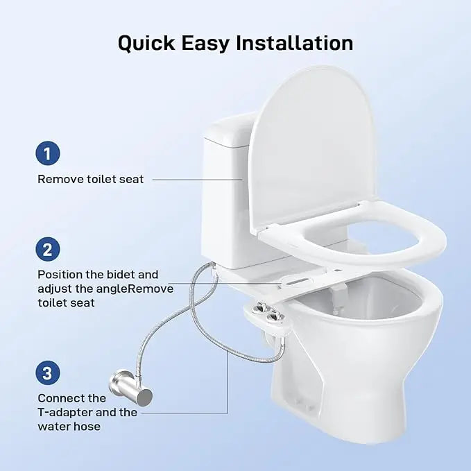 RinslyClean Core – Everyday Bidet
